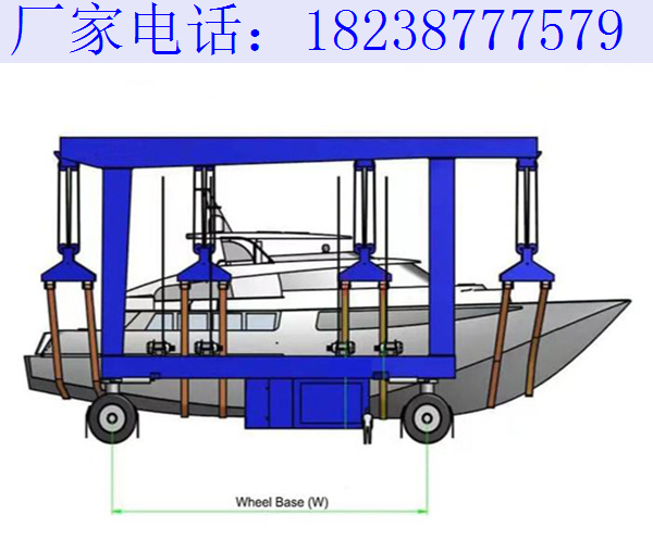 湖南张家界游艇轮胎吊供应商质量保障